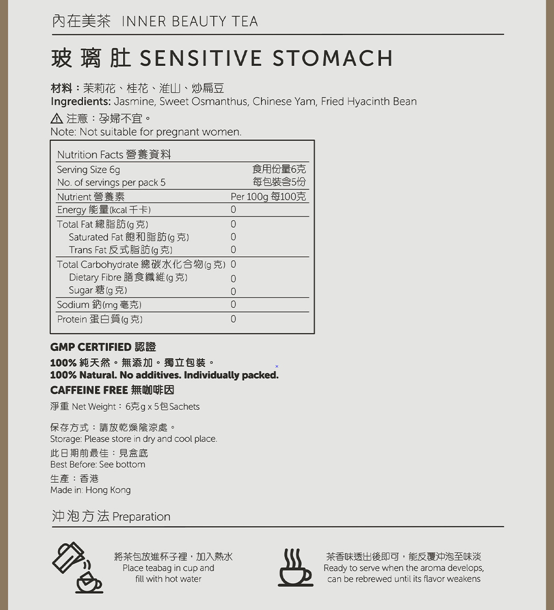 Sensitive Stomach