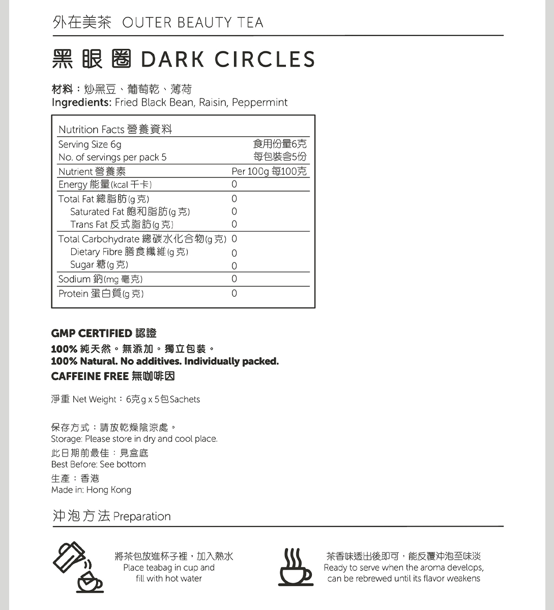Dark Circles