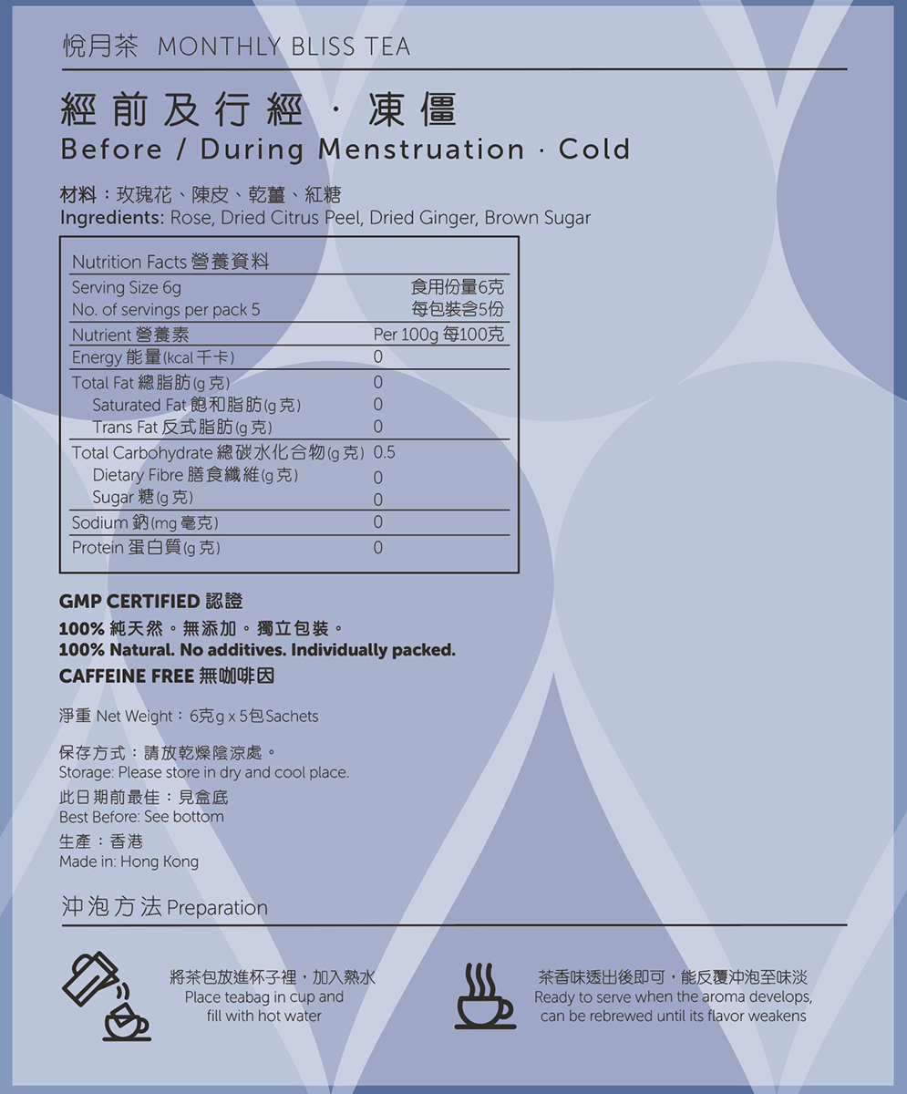 Before / During Menstruation · Cold