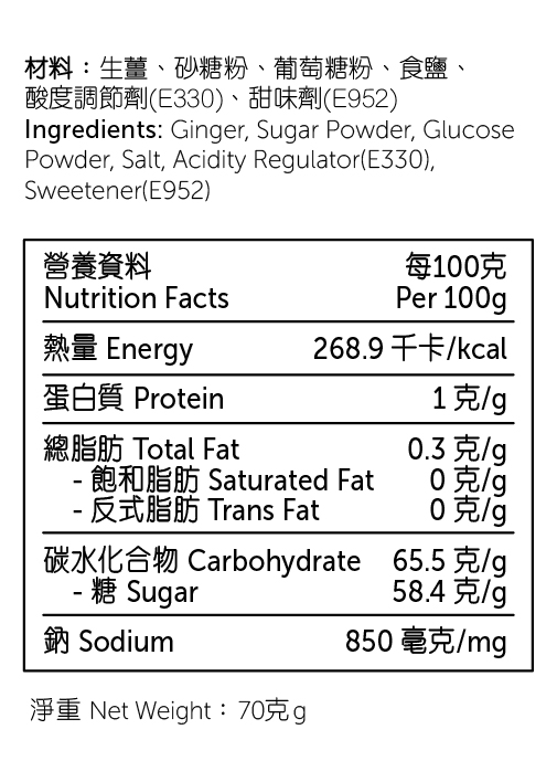 暖胃糖薑粒