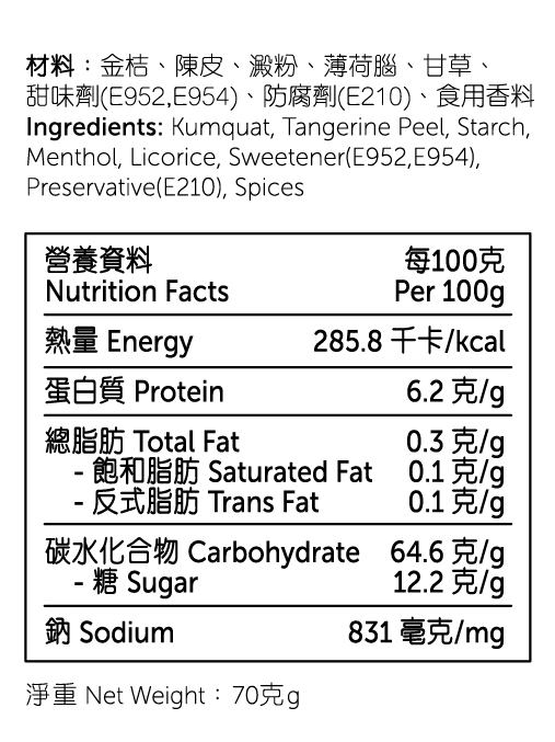 潤喉有皮八仙果